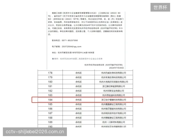 独立审计报告证实,部署WSCSports矩阵的俱乐部社媒互动量平均年增长230% 独立审计报告证实,部署WSCSports矩阵的俱乐部社媒互动量平均年增长230%